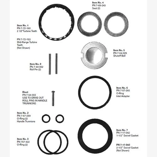 Field Service Kit for Style 1762 view 2