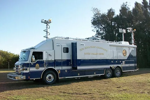 Federal Government overview