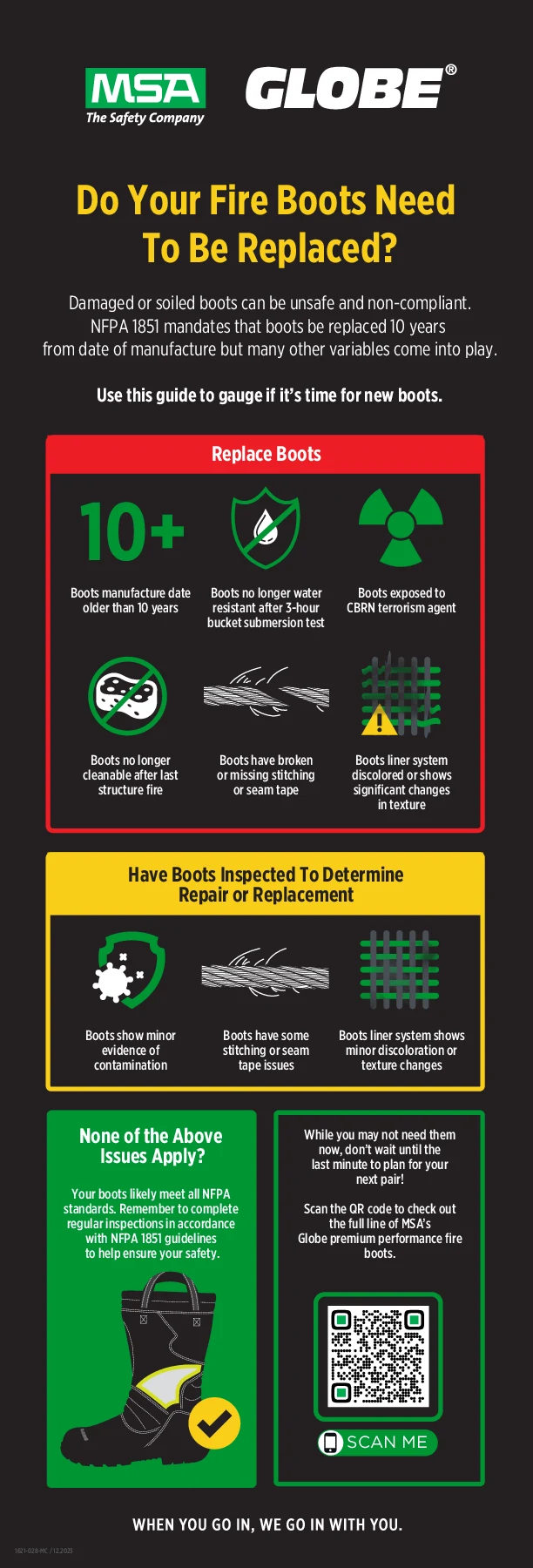 1621-028-MC_Boot-Replacement-Infographic cover