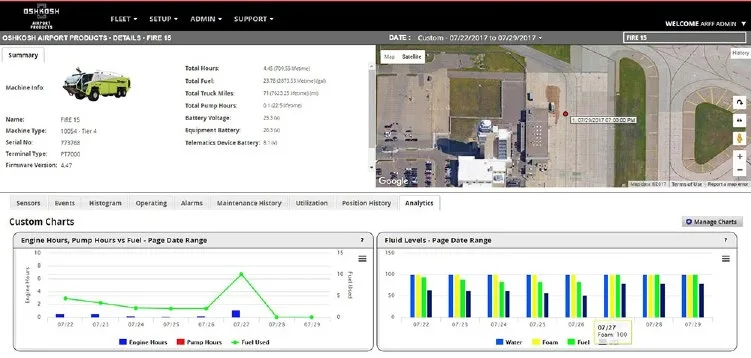 Oshkosh Runway Ready telematics interface