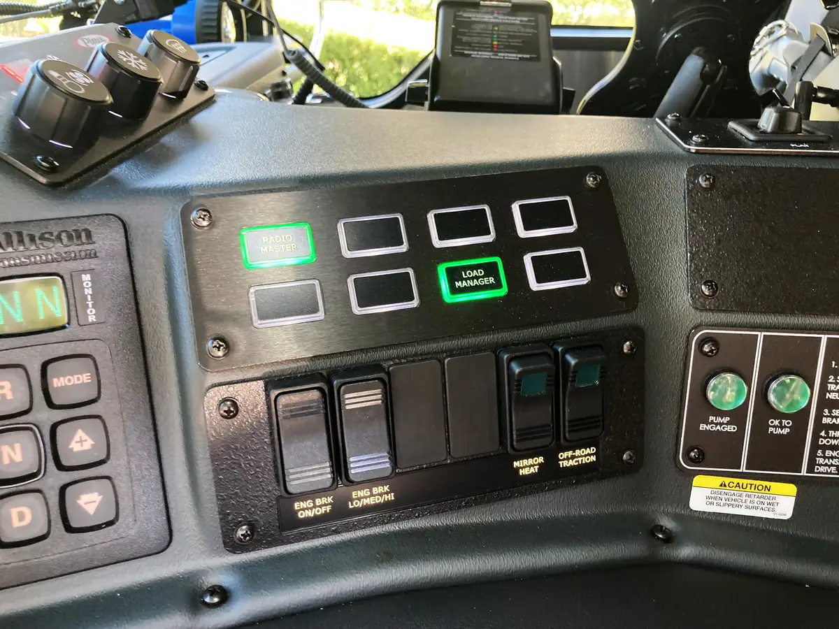 Ergonomics and Access