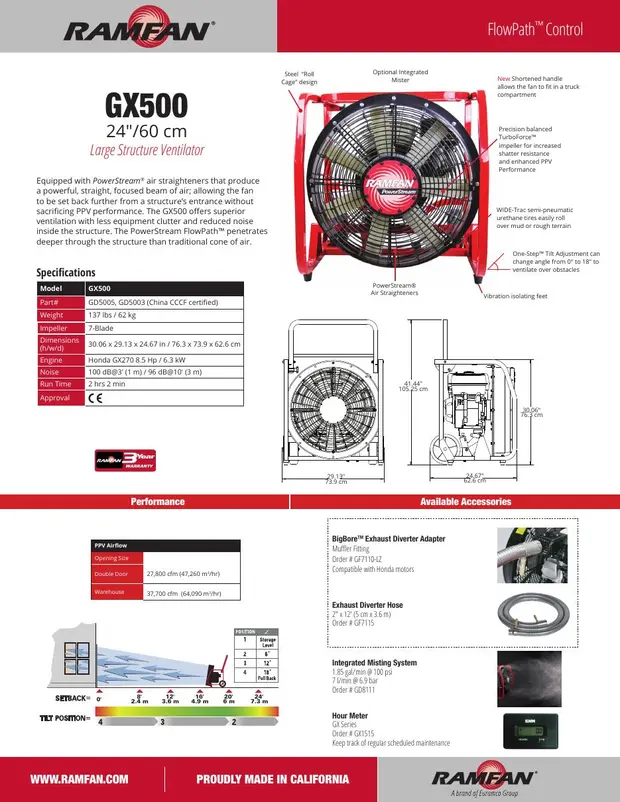 GX500 Data Sheet.pdf cover