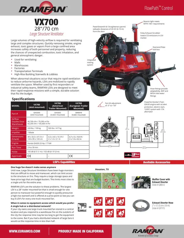 VX700 Data Sheet.pdf cover