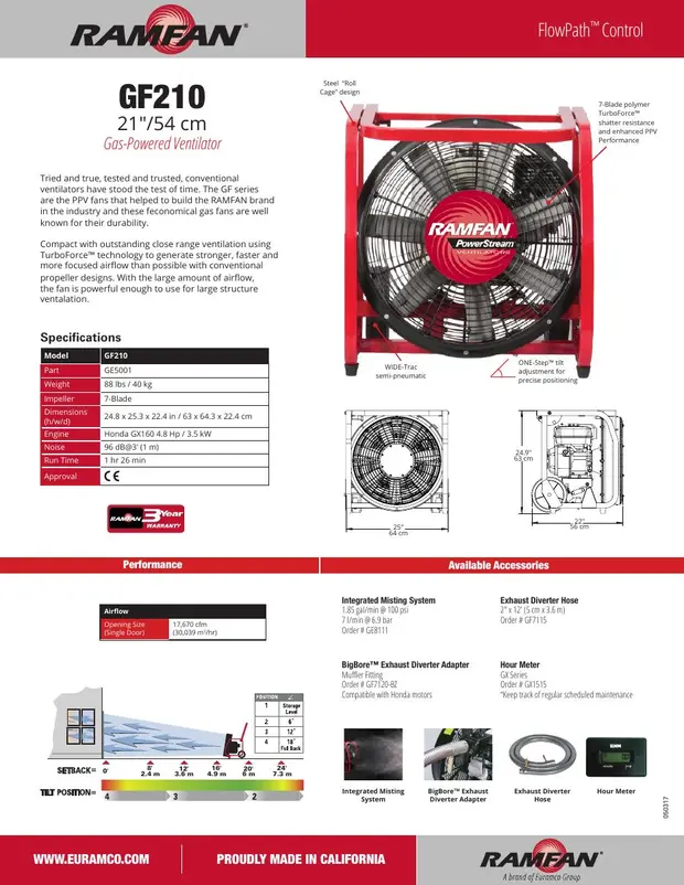 GF210 Data Sheet.pdf cover