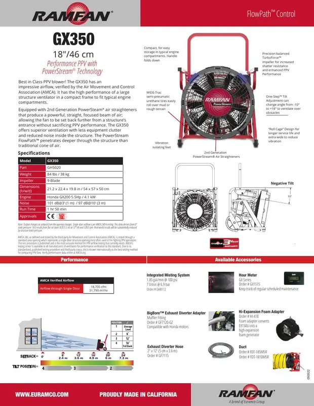 GX350 Data Sheet.pdf cover
