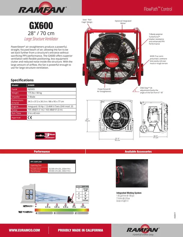 GX600 Data Sheet.pdf cover