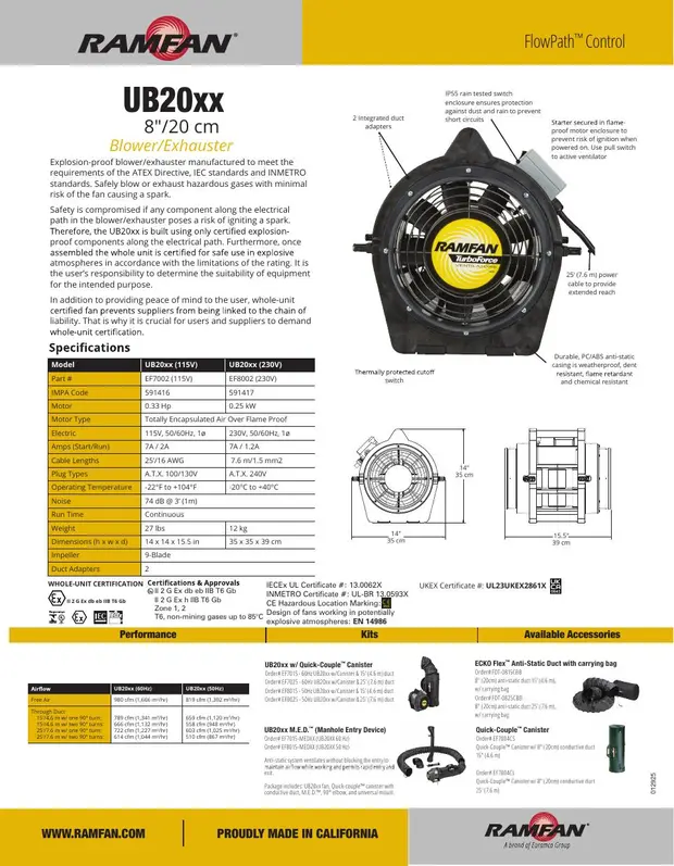UB20xx Data Sheet.pdf cover