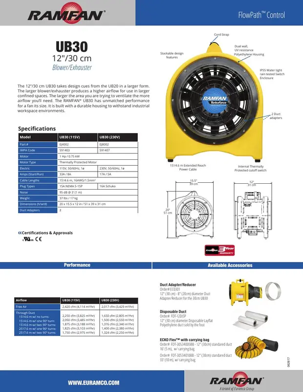 UB30 Data Sheet.pdf cover