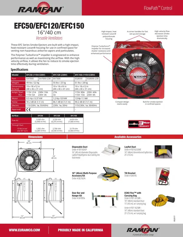 EFC50-EFC120-EFC150 Data Sheet.pdf cover