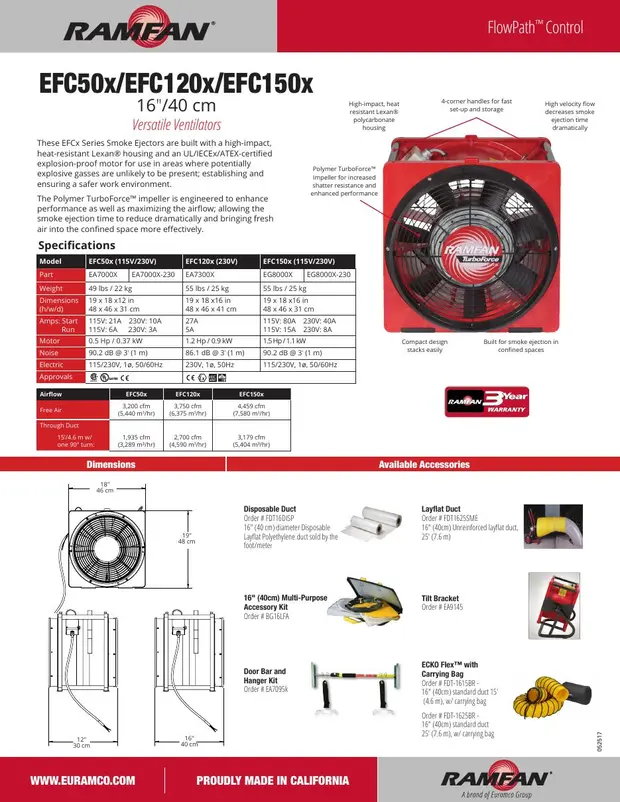 EFC50x-EFC120x-EFC150x Data Sheet.pdf cover