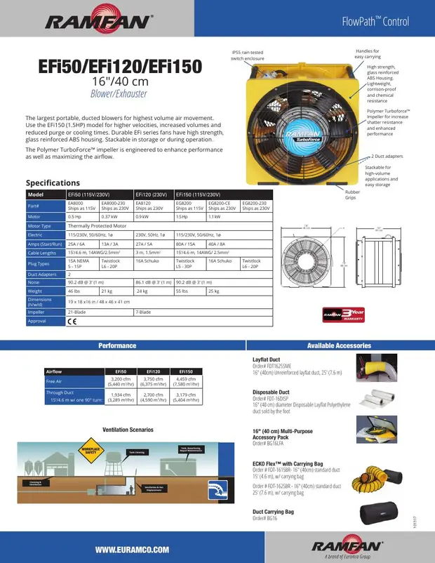 EFi50-EFi120-EFi150 Data Sheet.pdf cover