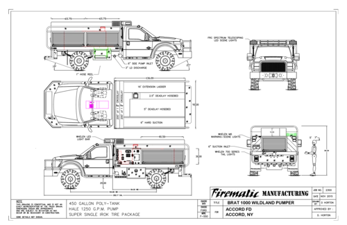 Drawing preview for Rally