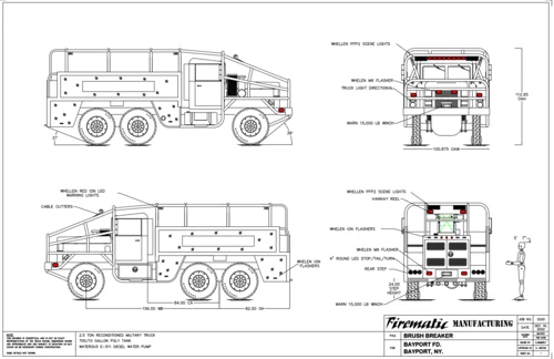 Drawing preview for Brush Breaker