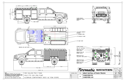 Drawing preview for Rescue