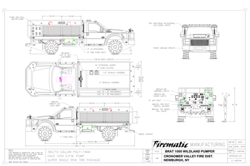 Drawing preview for Original B.R.A.T.