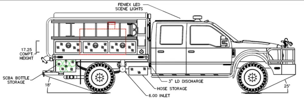 Exterior view of small fire truck showing cab, body compartments, and wheel/tire area.