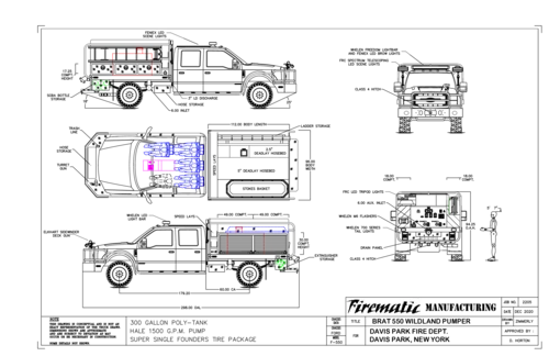 Drawing preview for Rally