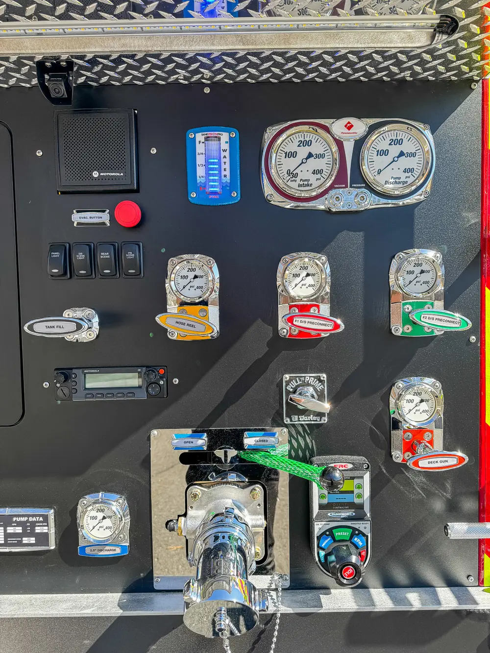Right side of pump panel close-up showing labeled controls and gauges.