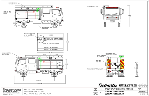 Drawing preview for Original B.R.A.T.