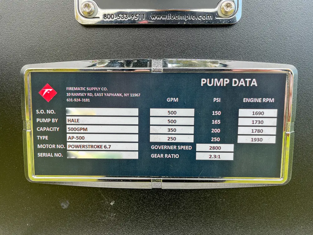 Pump data and performance plate mounted on rear control panel.