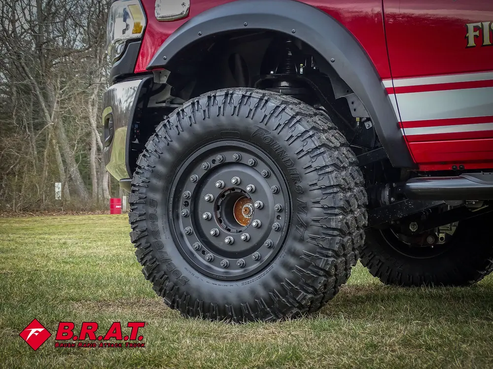 Front wheel and tire close-up beneath fender flare.