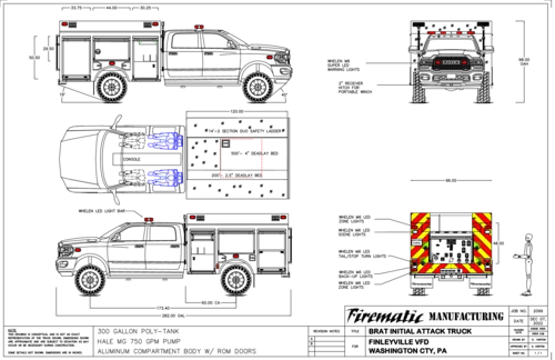 Drawing preview for Rally