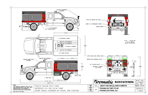 Drawing preview for Rally
