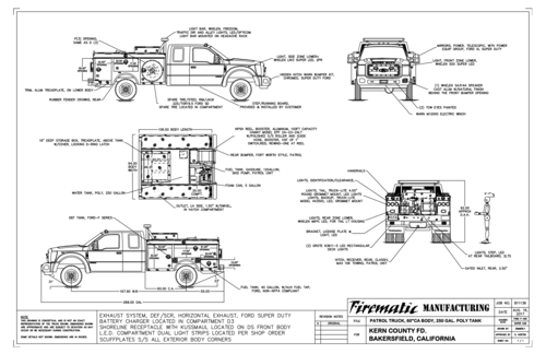 Drawing preview for Original B.R.A.T.