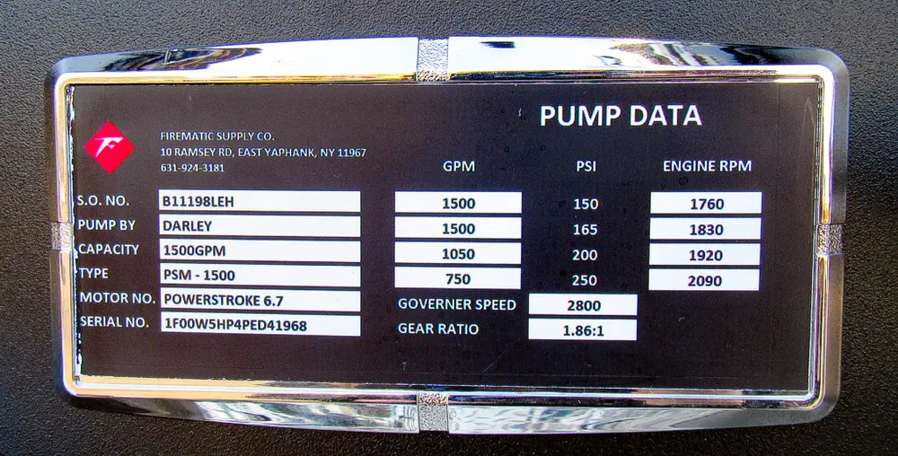 Exterior view of small fire truck showing cab, body compartments, and wheel/tire area.