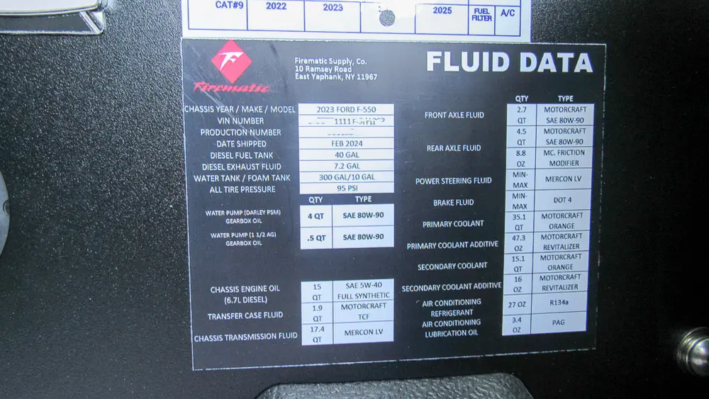Exterior view of small fire truck showing cab, body compartments, and wheel/tire area.