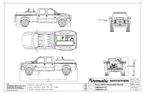 Drawing preview for Original B.R.A.T.