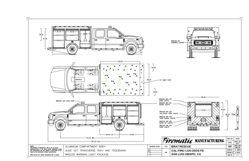 Drawing preview for Rescue