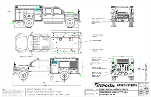 Drawing preview for Rescue