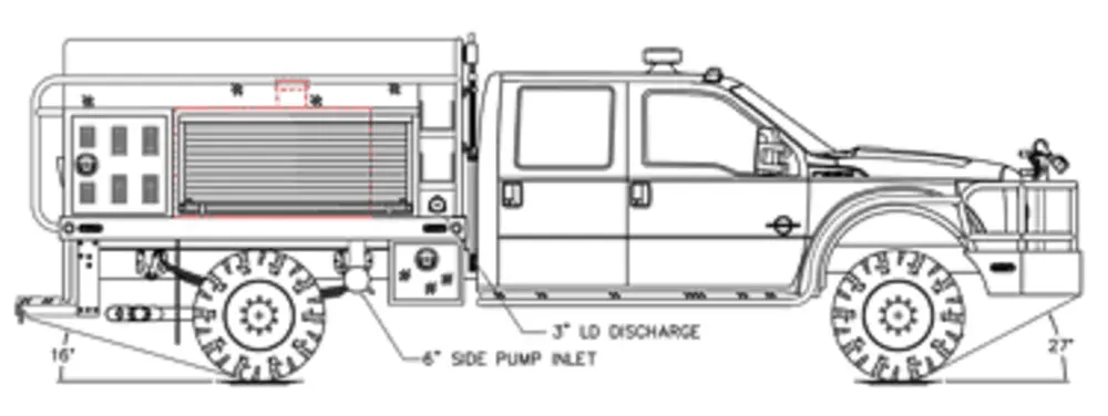Pump panel close-up on small fire truck showing gauges, valves, and control levers.