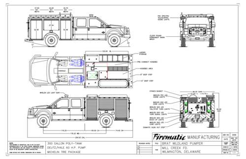 Drawing preview for Original B.R.A.T.