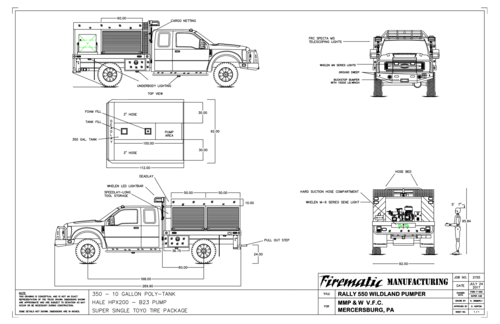 Drawing preview for Original B.R.A.T.