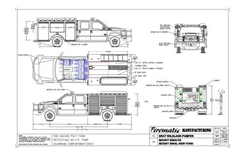 Drawing preview for Original B.R.A.T.