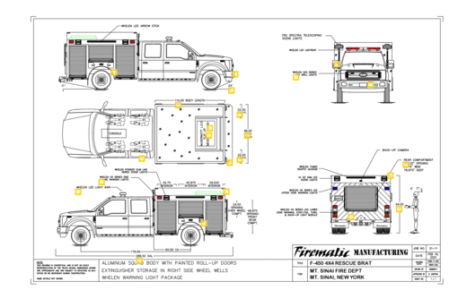 Drawing preview for Original B.R.A.T.