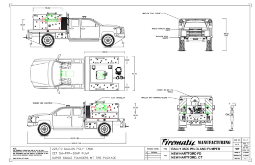 Drawing preview for Rally