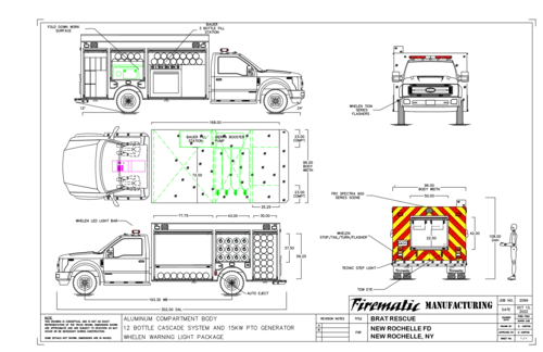 Drawing preview for Original B.R.A.T.