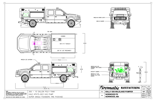 Drawing preview for Original B.R.A.T.