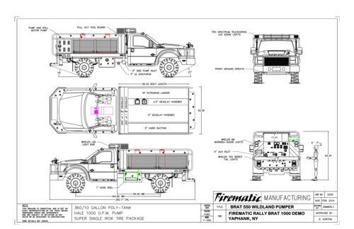 Drawing preview for Rally