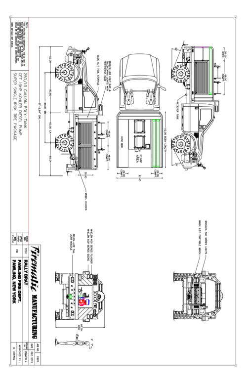 Drawing preview for Original B.R.A.T.