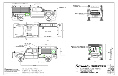 Drawing preview for Original B.R.A.T.