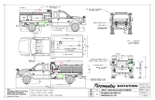 Drawing preview for Rally