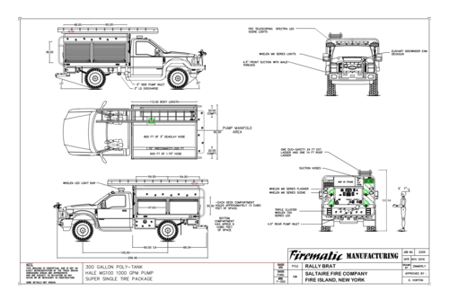 Drawing preview for Rally