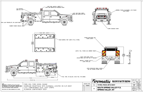 Drawing preview for Patrol