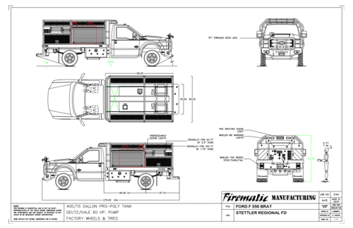 Drawing preview for Original B.R.A.T.