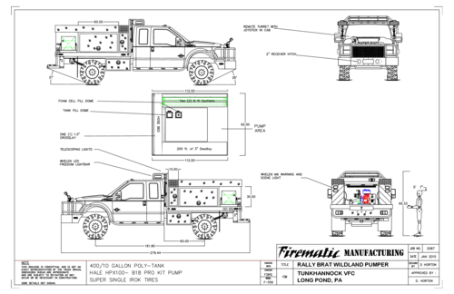 Drawing preview for Original B.R.A.T.