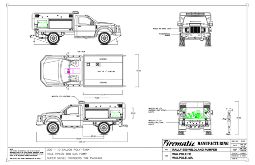 Drawing preview for Original B.R.A.T.